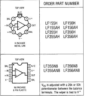 LF156Hװͼһ