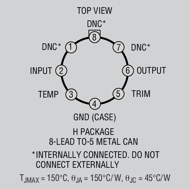 LT1019CN8-2.5װͼһ