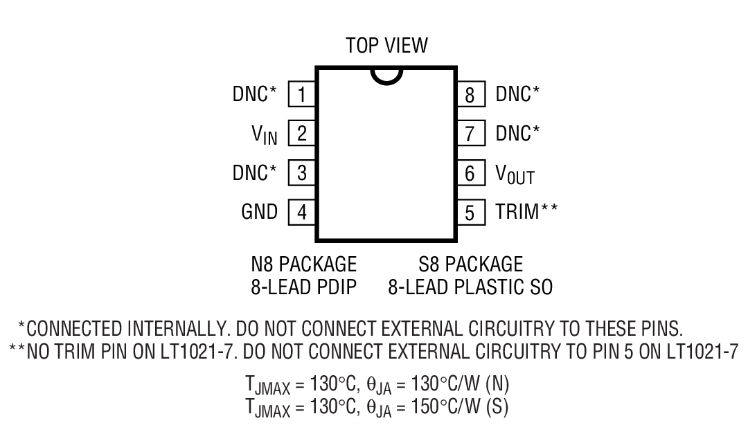 LT1021DCN8-5װͼ