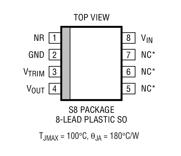 LT1027BCN8-5װͼ