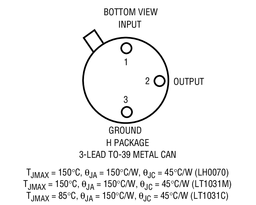 LT1031BMHװͼһ