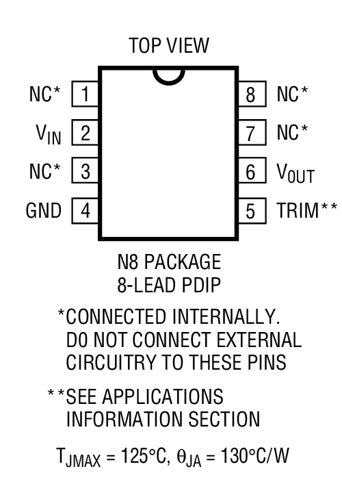 LT1236BIN8-10װͼһ