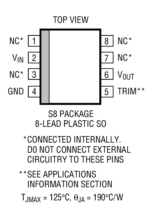 LT1236BIN8-10װͼ