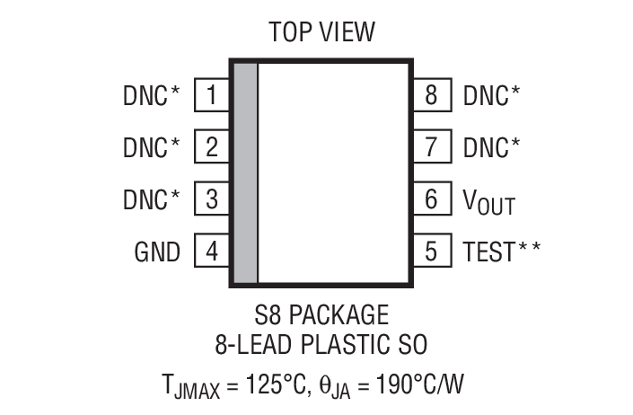 LT1634BCS8-2.5װͼ