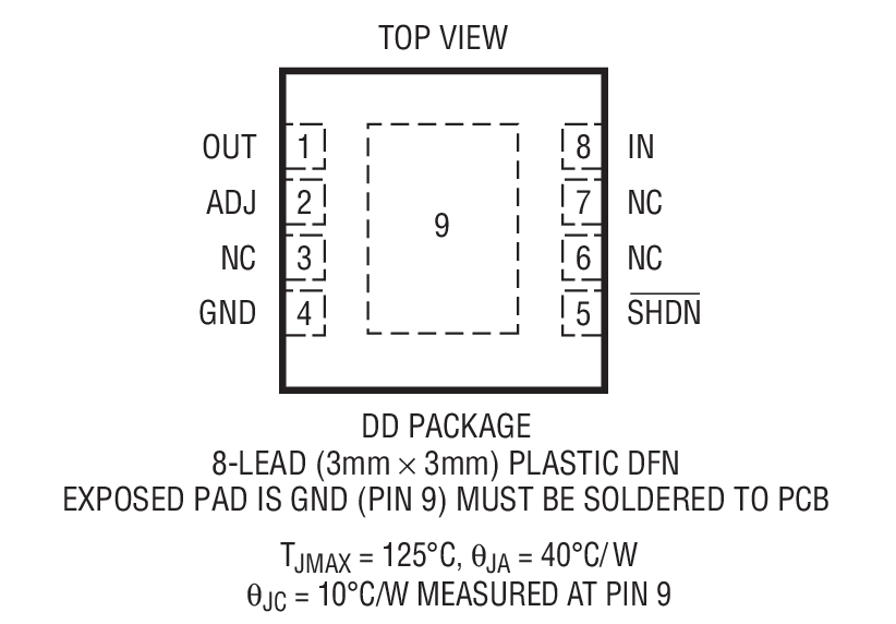 LT3014װͼ