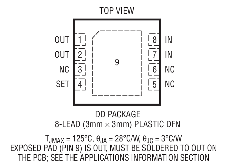 LT3082װͼһ