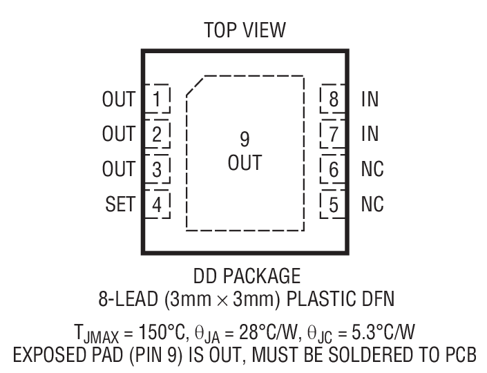 LT3088װͼһ