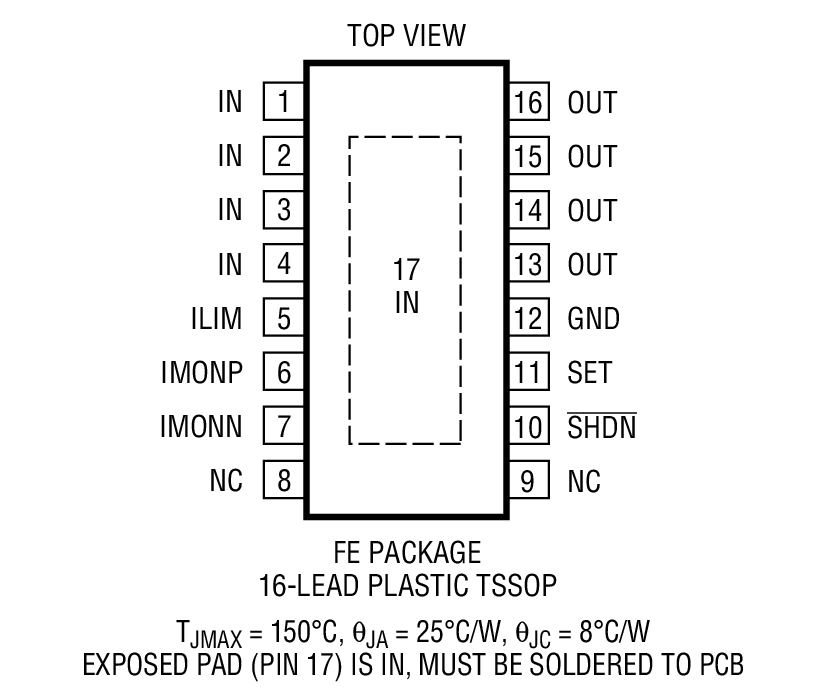 LT3091װͼ