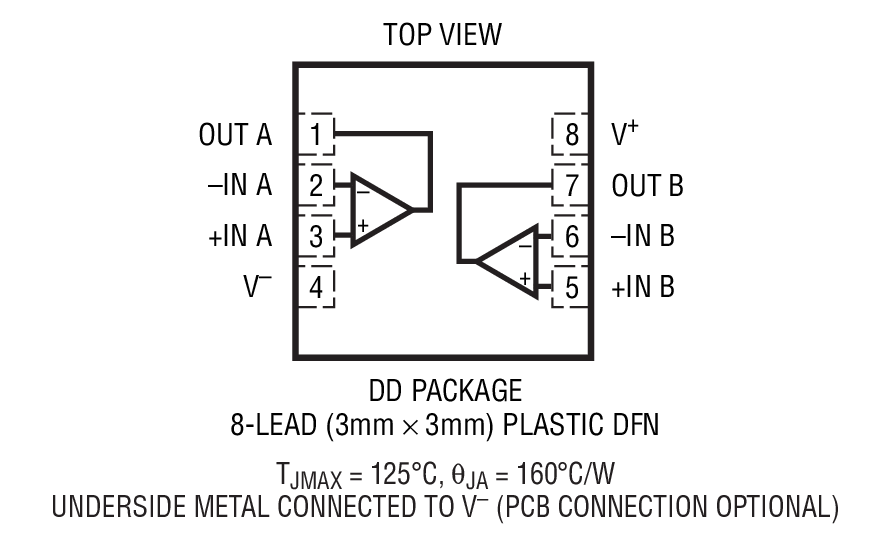 LT6235װͼ