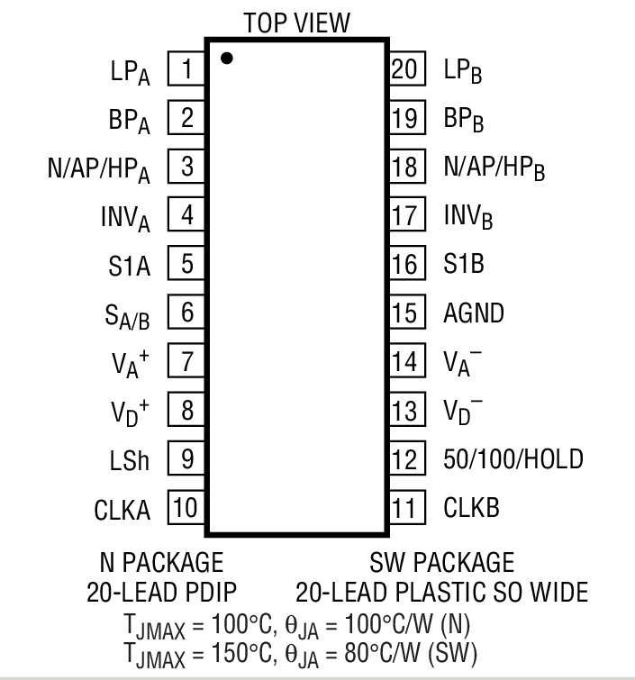 LTC1060װͼһ