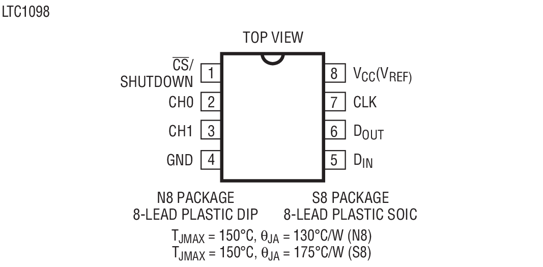 LTC1098Lװͼ