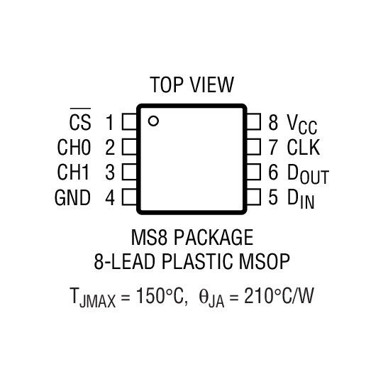 LTC1197װͼ