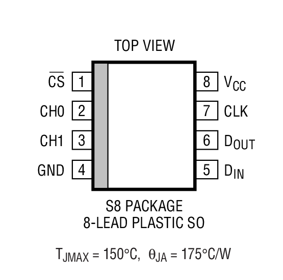 LTC1197װͼ