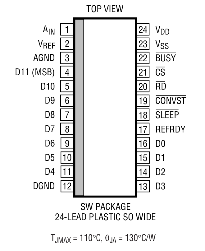 LTC1274װͼһ