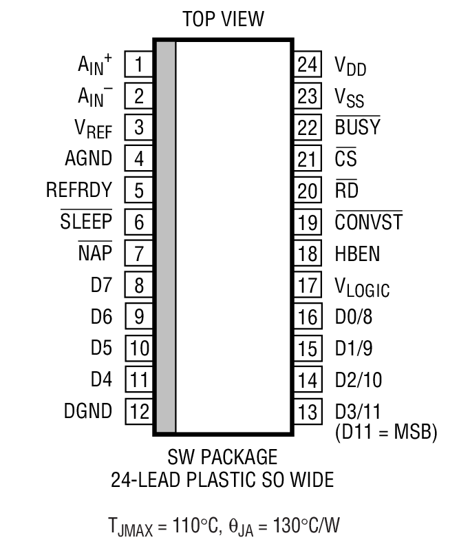 LTC1274װͼ