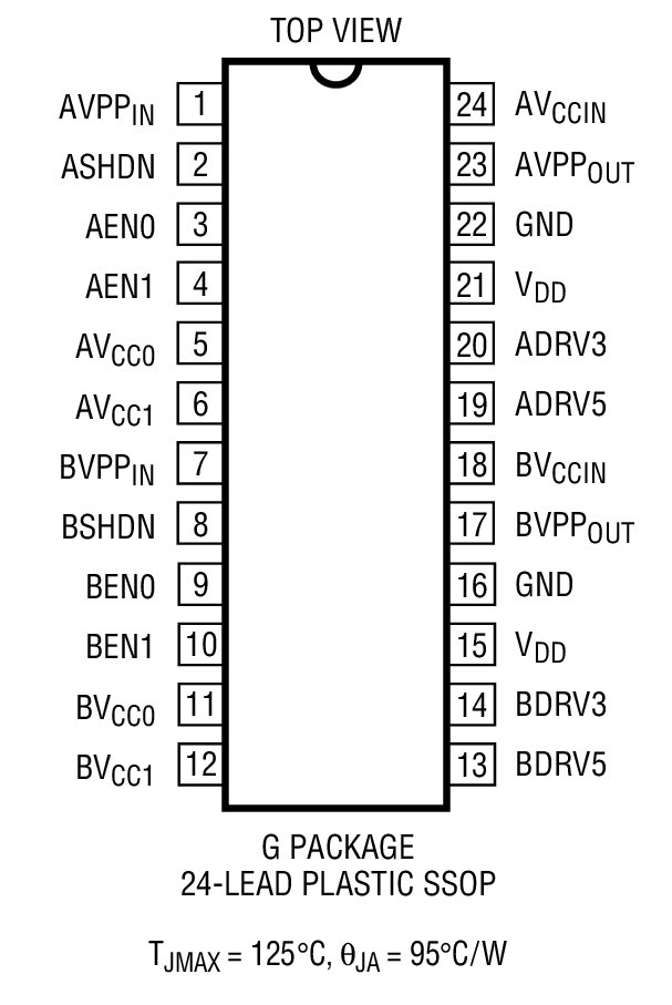 LTC1314װͼ