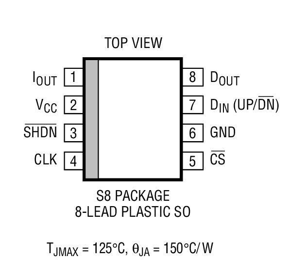 LTC1329-10װͼһ