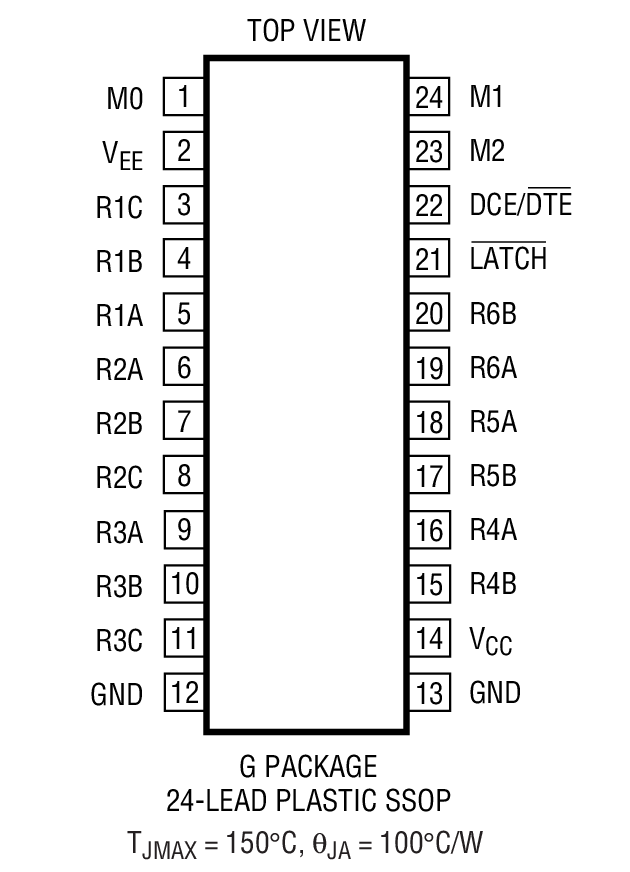 LTC1344װͼһ