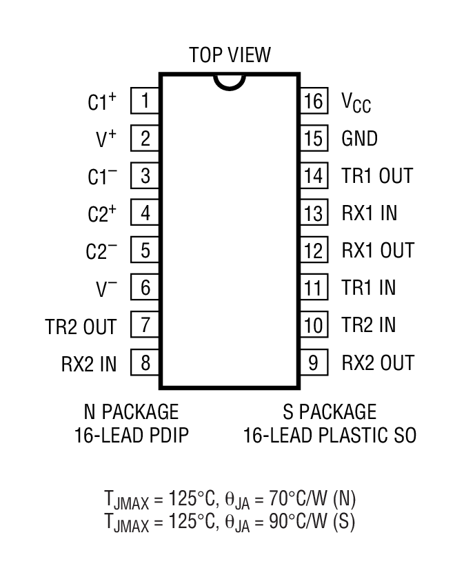 LTC1383װͼһ