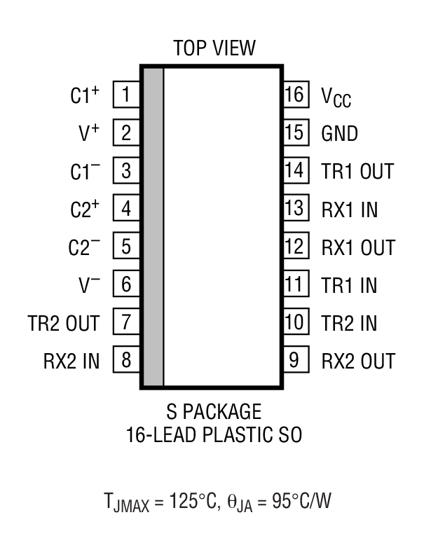 LTC1386װͼһ