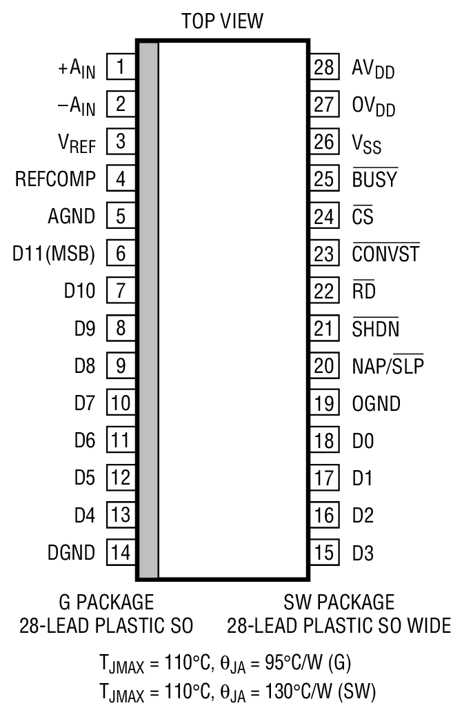 LTC1409װͼһ