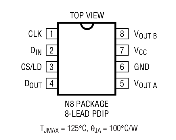 LTC1446Lװͼһ