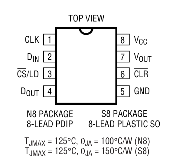 LTC1456װͼһ