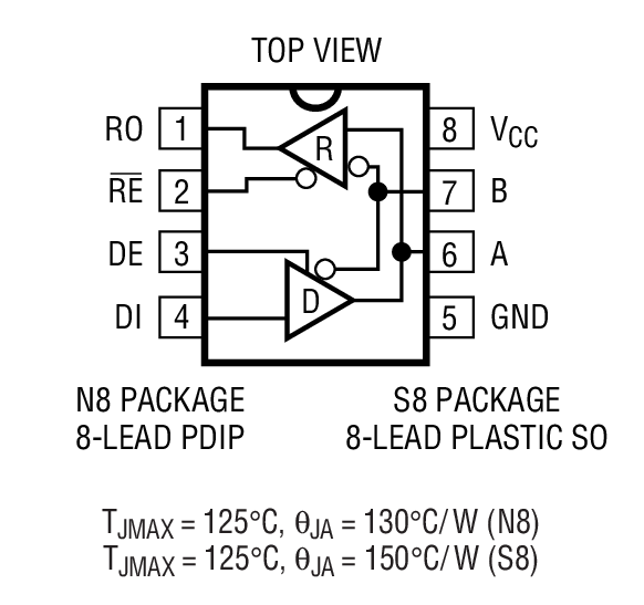 LTC1483װͼһ