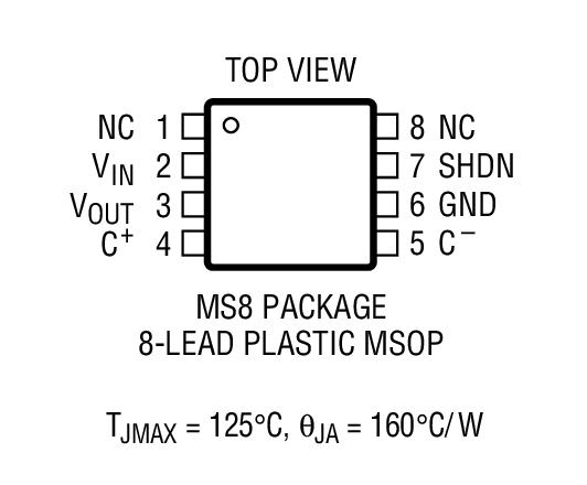 LTC1522װͼһ