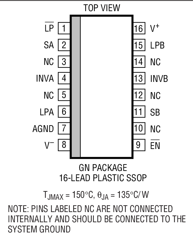 LTC1563-2װͼһ