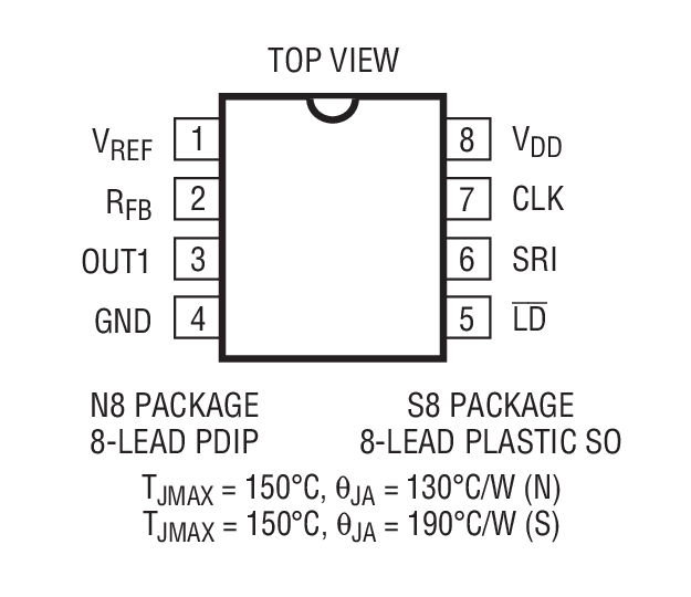 LTC1596Bװͼһ