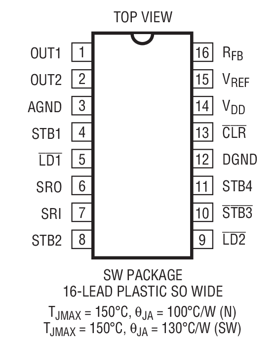 LTC1596Bװͼ