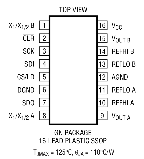 LTC1654װͼһ