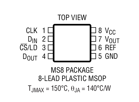 LTC1659װͼ