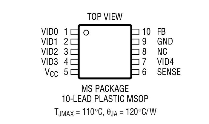 LTC1706-63װͼһ