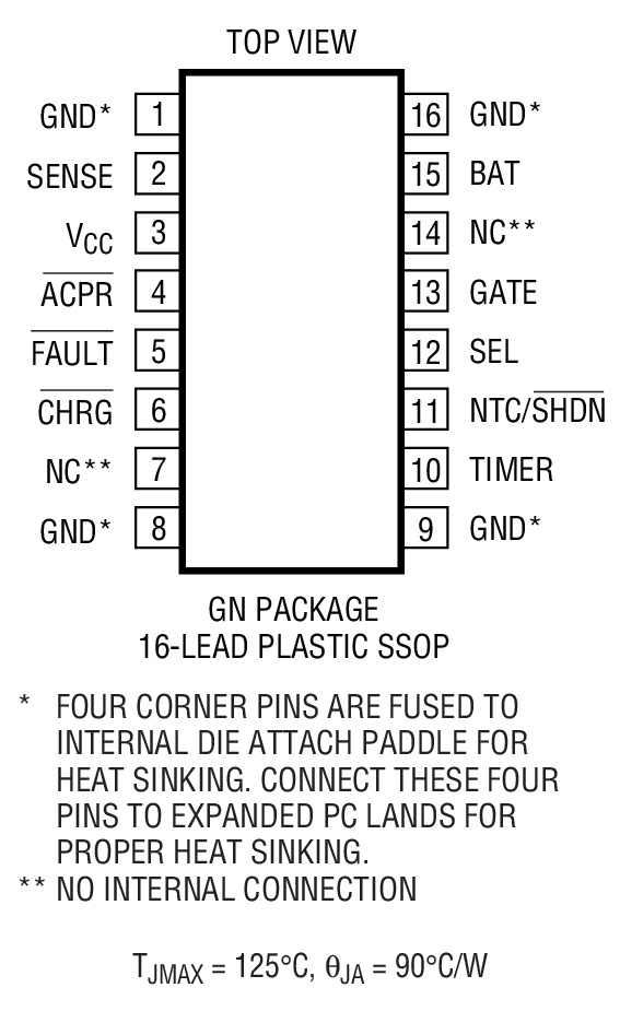 LTC1730װͼһ