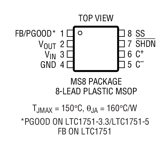 LTC1751-3.3װͼһ