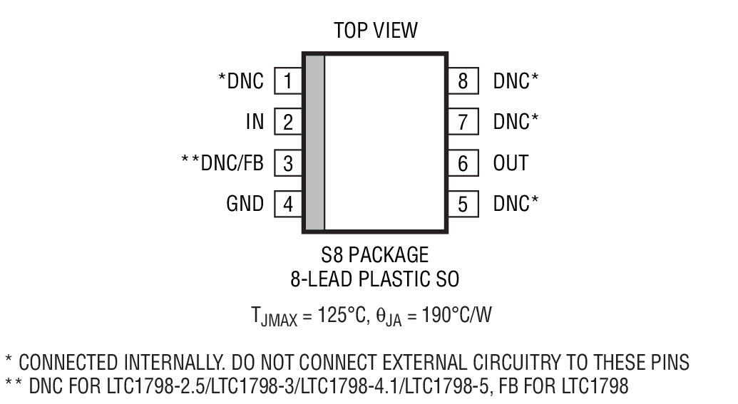 LTC1798CS8-2.5װͼһ