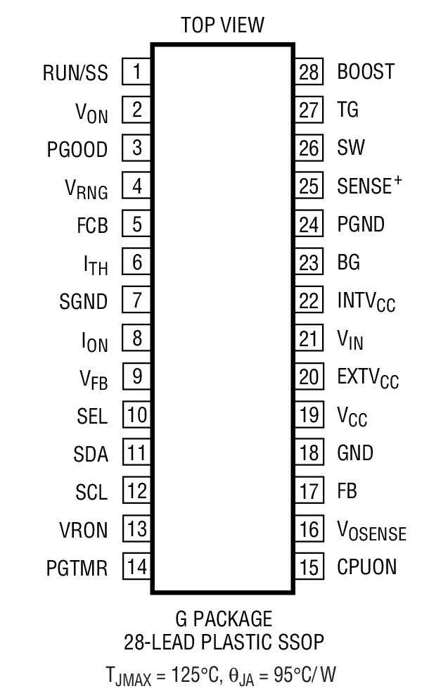 LTC1909-8װͼһ