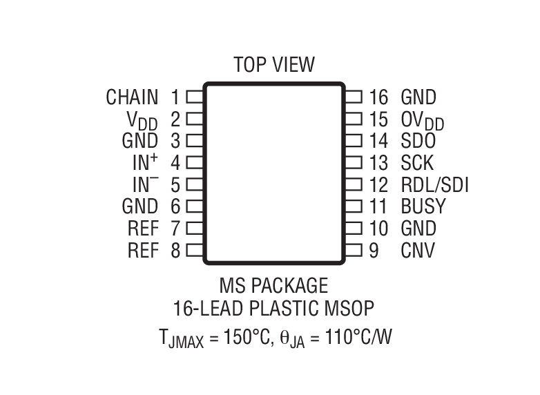 LTC2369-18װͼ