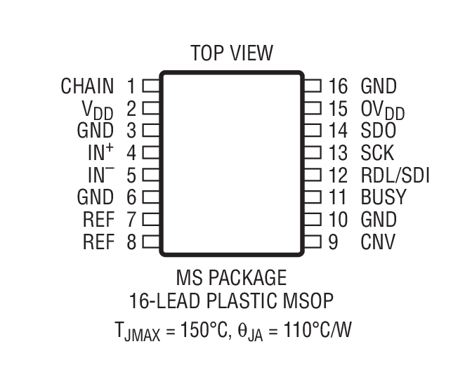 LTC2370-16װͼ