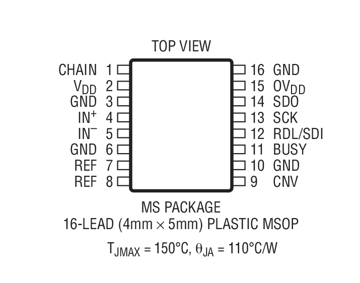 LTC2382-16װͼ