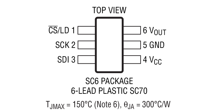 LTC2630-12װͼһ