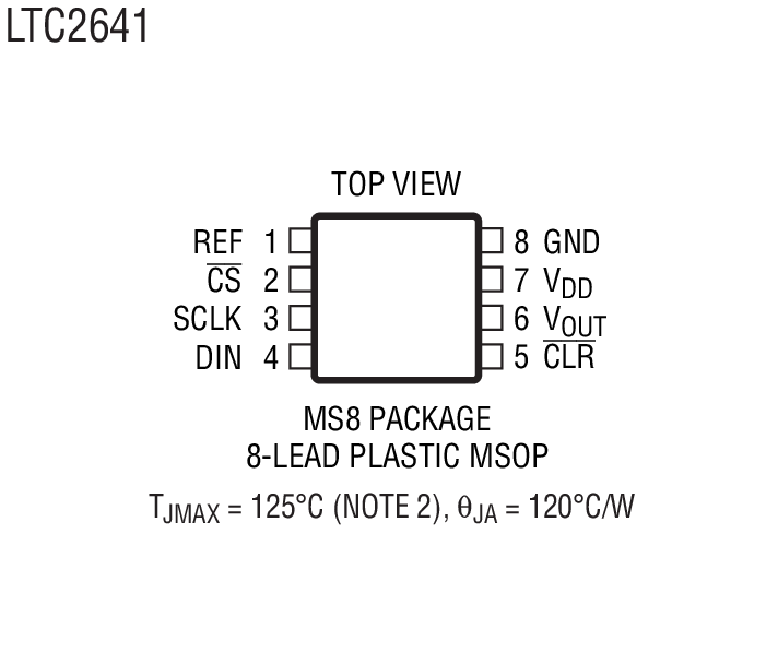 LTC2642-14װͼ