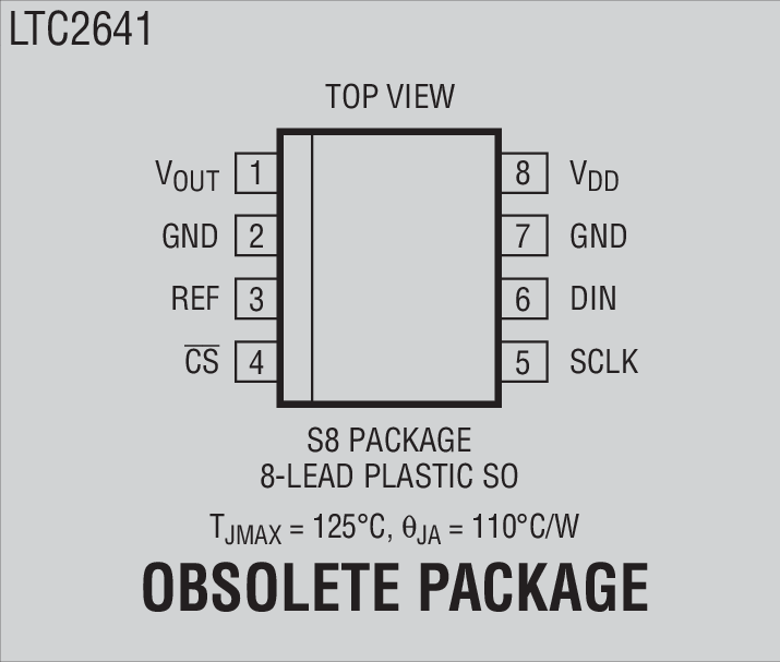 LTC2642-14װͼ