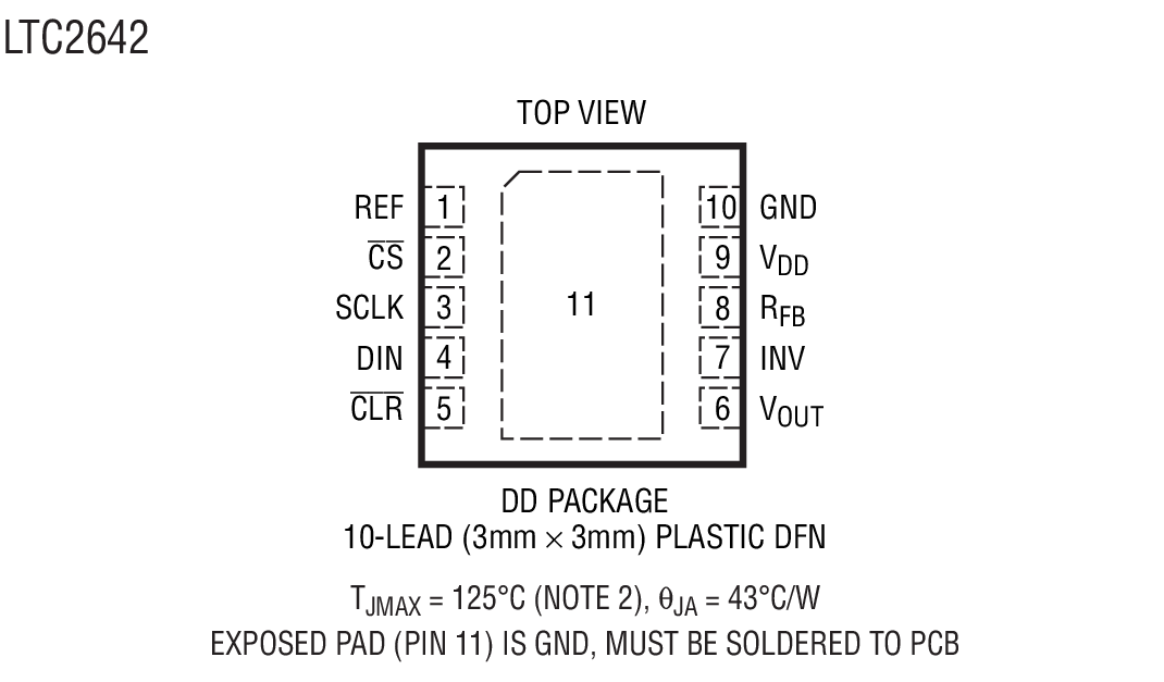 LTC2642-14װͼ