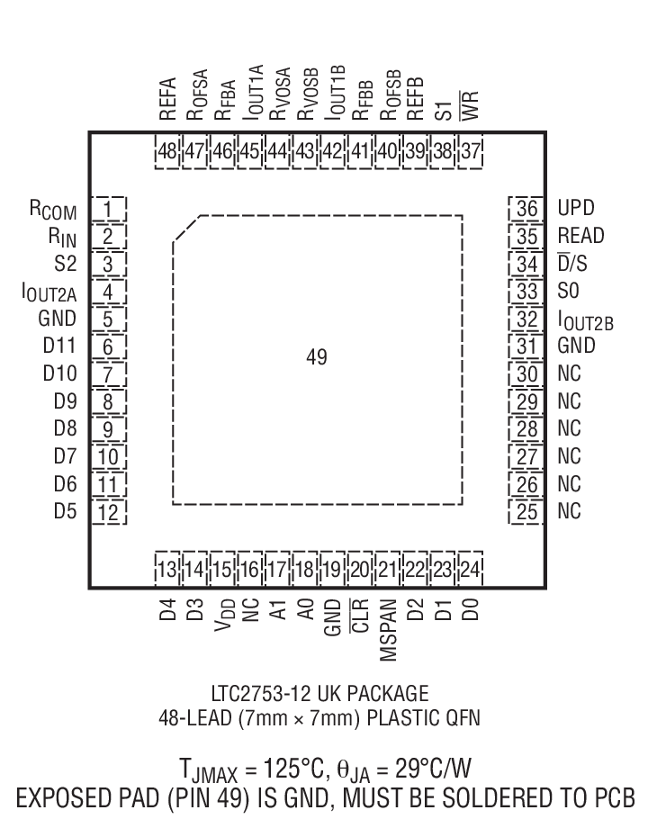 LTC2753A-16װͼһ