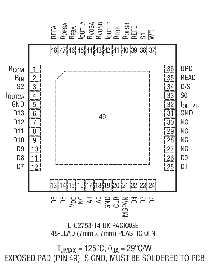 LTC2753A-16װͼ