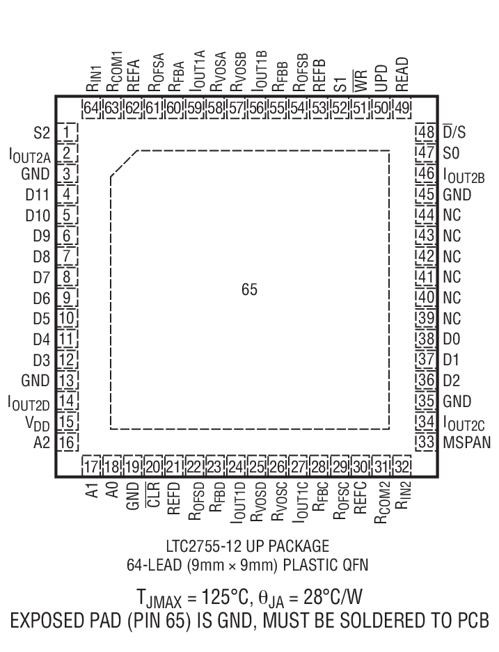 LTC2755-14װͼһ