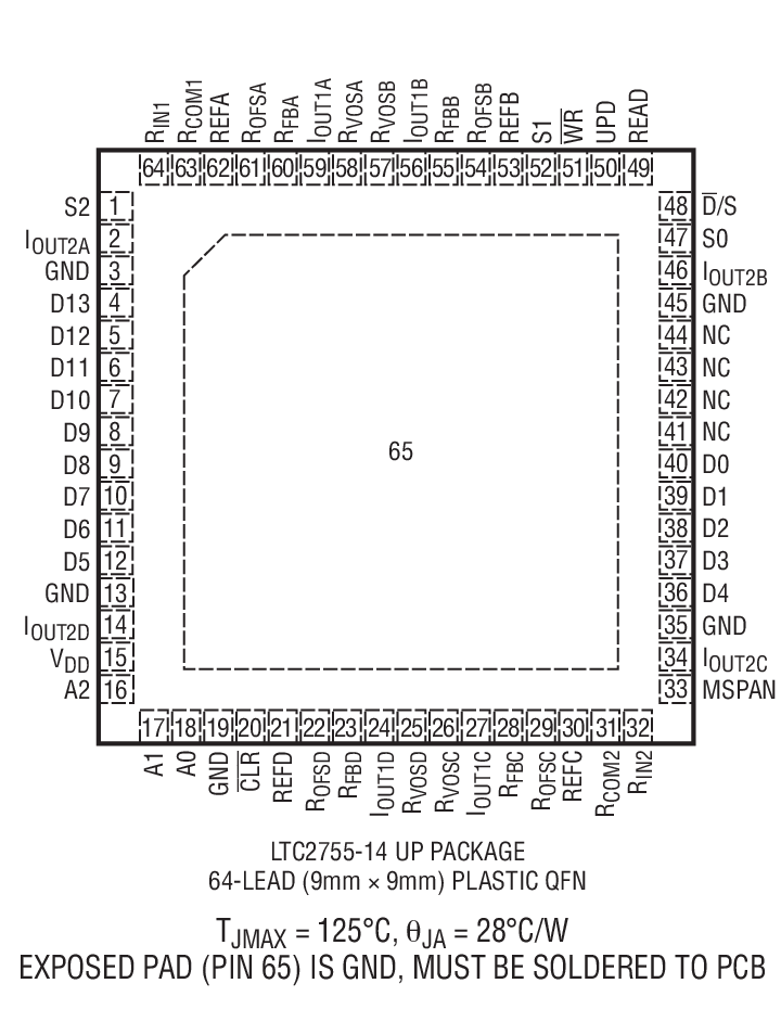 LTC2755-14װͼ